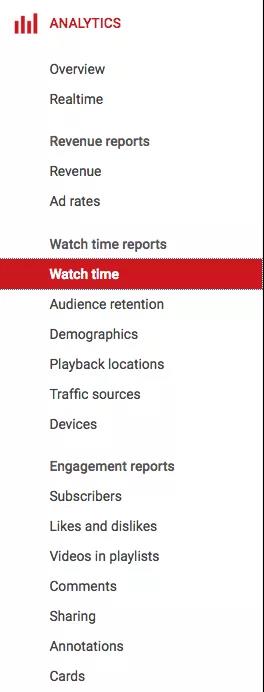 做YouTube营销，这些优化指标不能忽略图