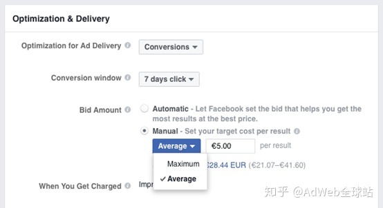 Facebook有什么方法可以减少CPC的单价？图